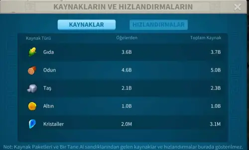 Süvari Ağırlıklı Wip 17 (870₺