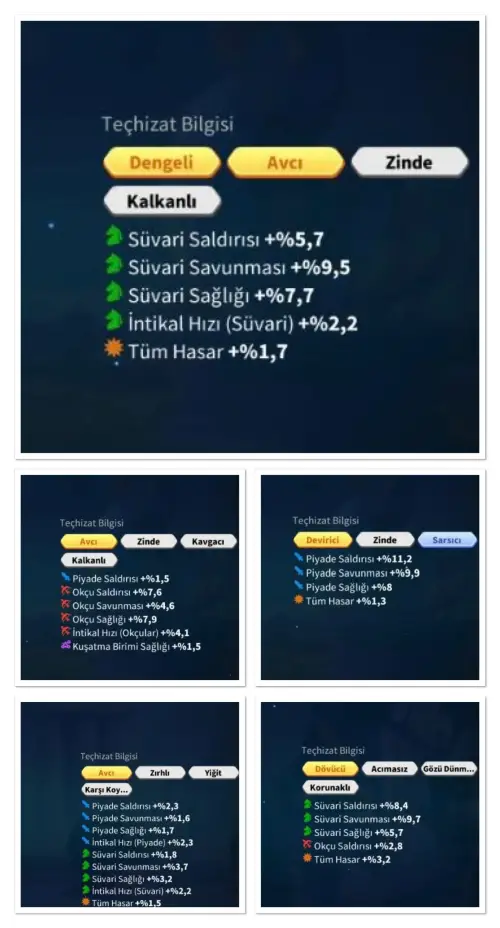 Süvari Ağırlıklı Hesap-5 Kıta Sarı Set-8 Tane Farm Hesabu