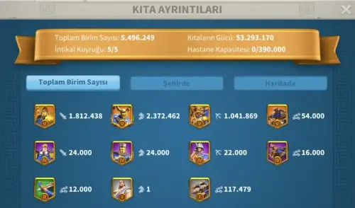 Süvari Ralli Garnizon - 22 Kritik Ekipman - Wip 19 (917)